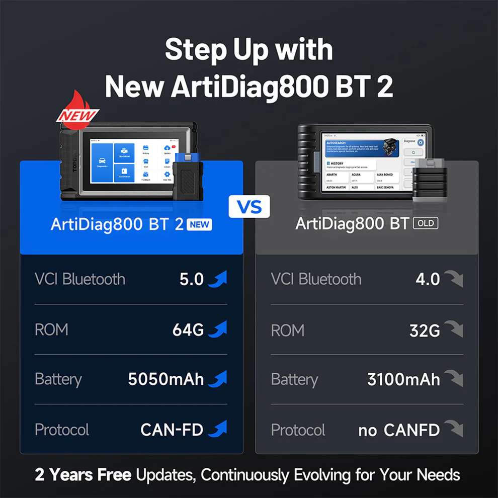 ArtiDiag800 BT 2