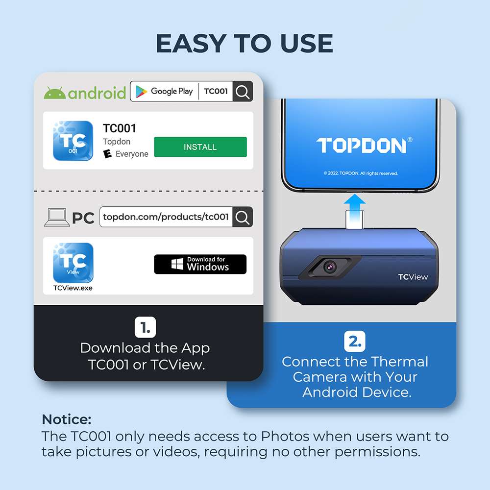 TC001