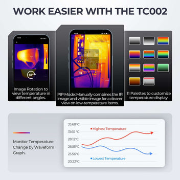 TC002