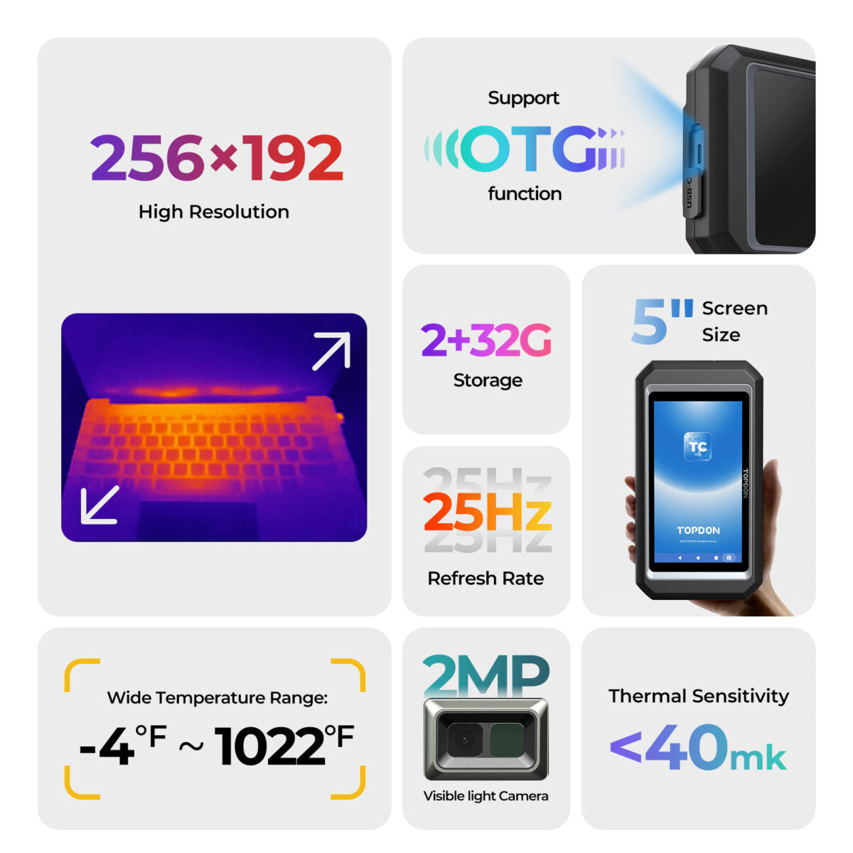 TC003 - 5" Thermal Imaging Camera Tablet 256x192 Resolution