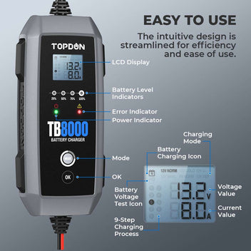 TB8000