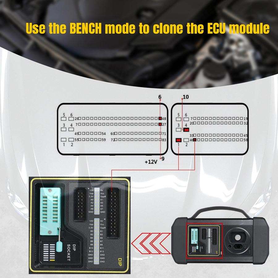 Anti-Theft Programmer MCU3 Adapter Board Kit