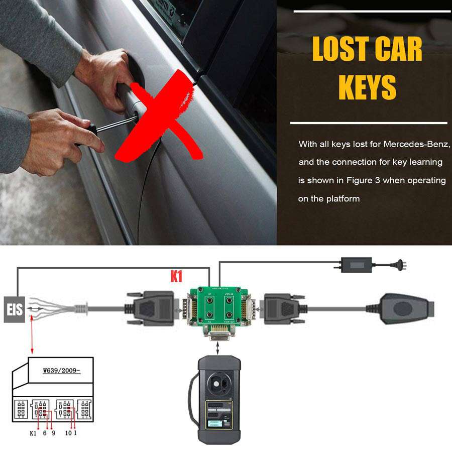 Anti-Theft Programmer MCU3 Adapter Board Kit